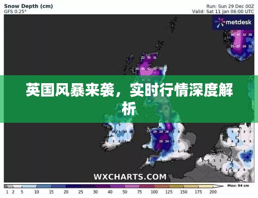 英国风暴来袭，实时行情深度解析