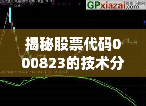 揭秘股票代码000823的技术分析秘籍，专业解读股票走势！