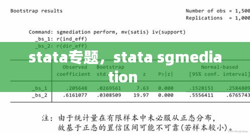 stata专题，stata sgmediation 