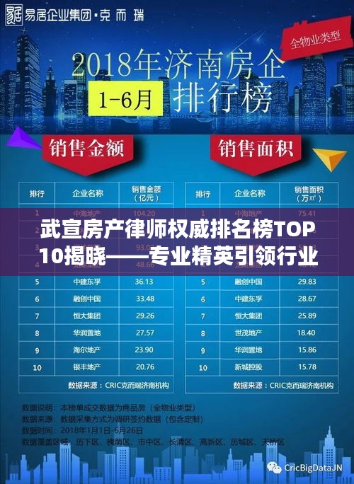 武宣房产律师权威排名榜TOP10揭晓——专业精英引领行业潮流