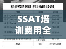 SSAT培训费用全解析，价格、费用结构与合适计划的选择