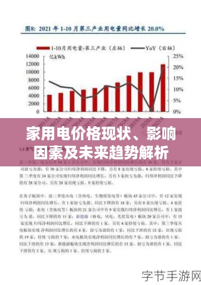 家用电价格现状、影响因素及未来趋势解析