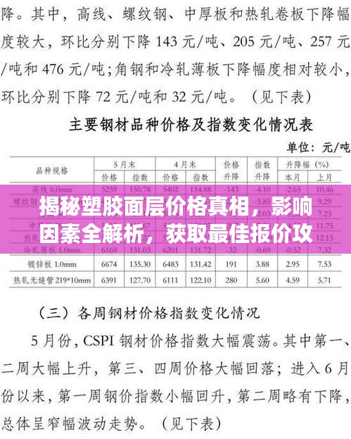 揭秘塑胶面层价格真相，影响因素全解析，获取最佳报价攻略！