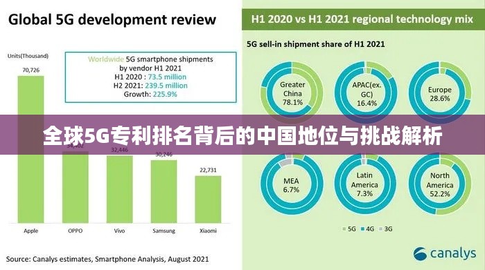 全球5G专利排名背后的中国地位与挑战解析