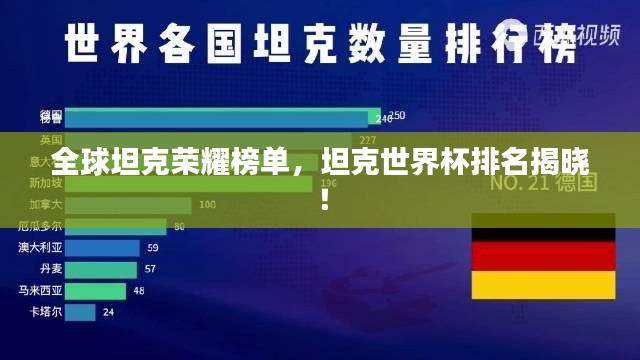 全球坦克荣耀榜单，坦克世界杯排名揭晓！