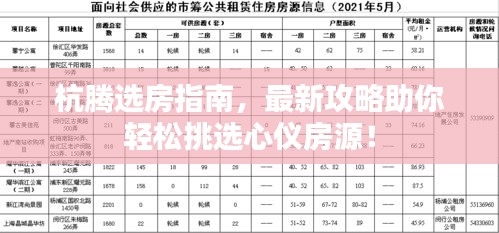 杭腾选房指南，最新攻略助你轻松挑选心仪房源！