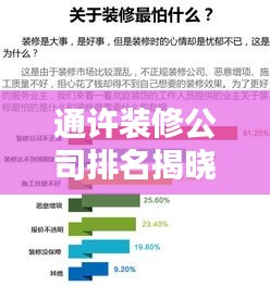 通许装修公司排名揭晓，行业概述与热门公司一网打尽