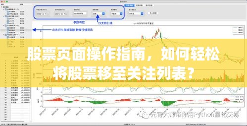 股票页面操作指南，如何轻松将股票移至关注列表？