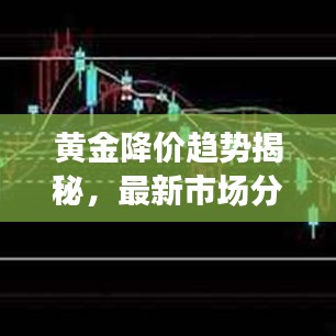 黄金降价趋势揭秘，最新市场分析及投资者应对策略