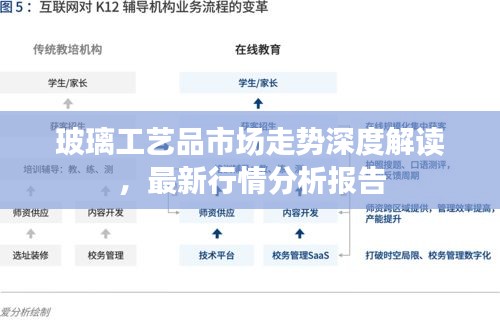 玻璃工艺品市场走势深度解读，最新行情分析报告