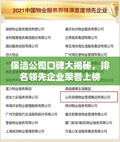 保洁公司口碑大揭秘，排名领先企业荣誉上榜