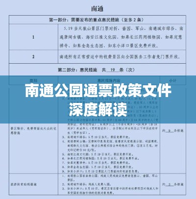 南通公园通票政策文件深度解读