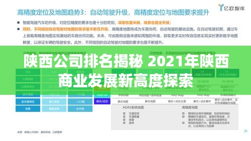 陕西公司排名揭秘 2021年陕西商业发展新高度探索