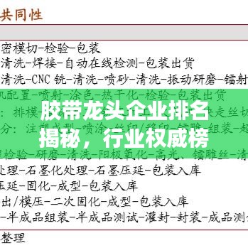 胶带龙头企业排名揭秘，行业权威榜单及分析