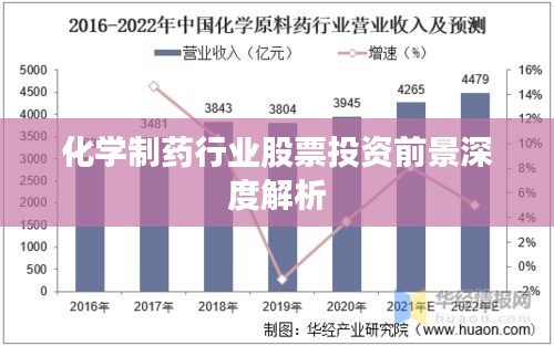 化学制药行业股票投资前景深度解析