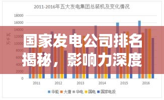 国家发电公司排名揭秘，影响力深度解析