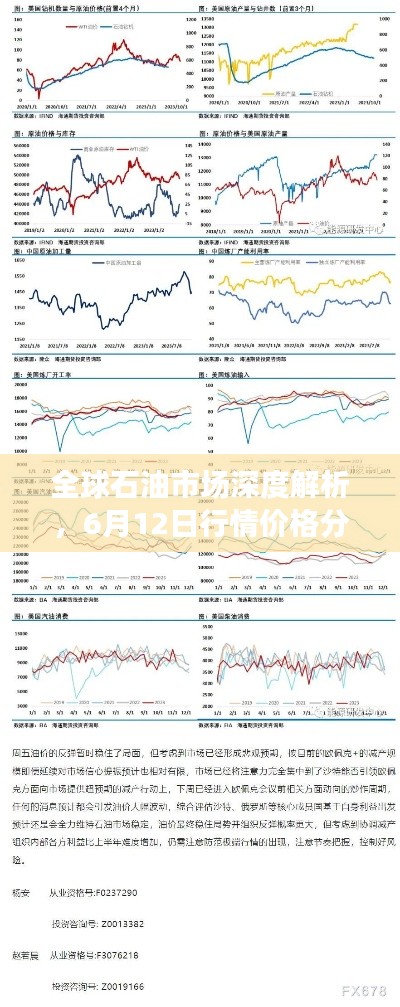 全球石油市场深度解析，6月12日行情价格分析展望