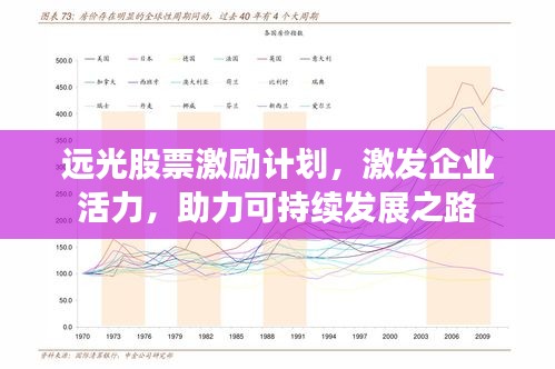 远光股票激励计划，激发企业活力，助力可持续发展之路