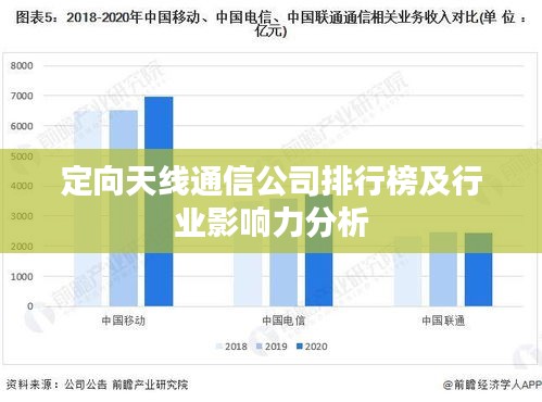 定向天线通信公司排行榜及行业影响力分析