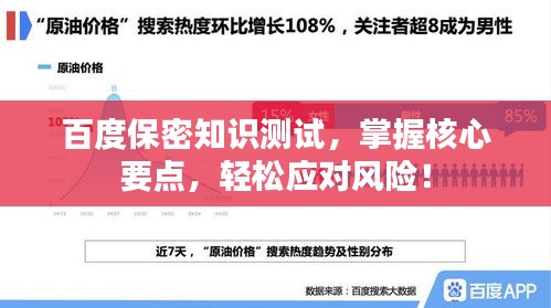 百度保密知识测试，掌握核心要点，轻松应对风险！