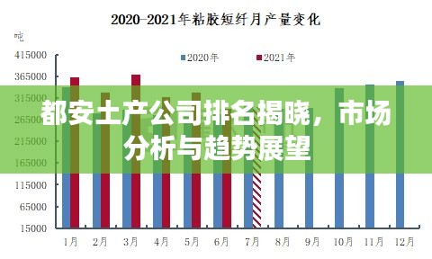 都安土产公司排名揭晓，市场分析与趋势展望