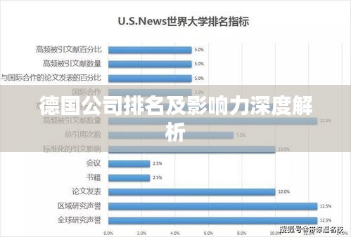 德国公司排名及影响力深度解析