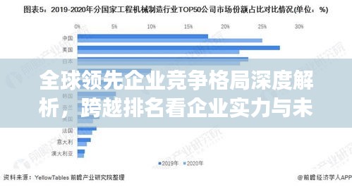 全球领先企业竞争格局深度解析，跨越排名看企业实力与未来展望