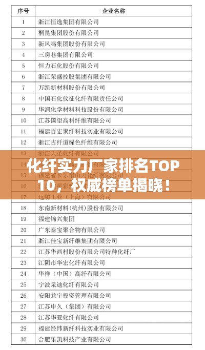 化纤实力厂家排名TOP10，权威榜单揭晓！