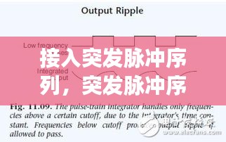 接入突发脉冲序列，突发脉冲序列是什么 