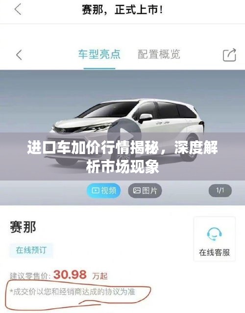 进口车加价行情揭秘，深度解析市场现象