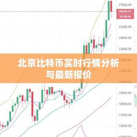 北京比特币实时行情分析与最新报价
